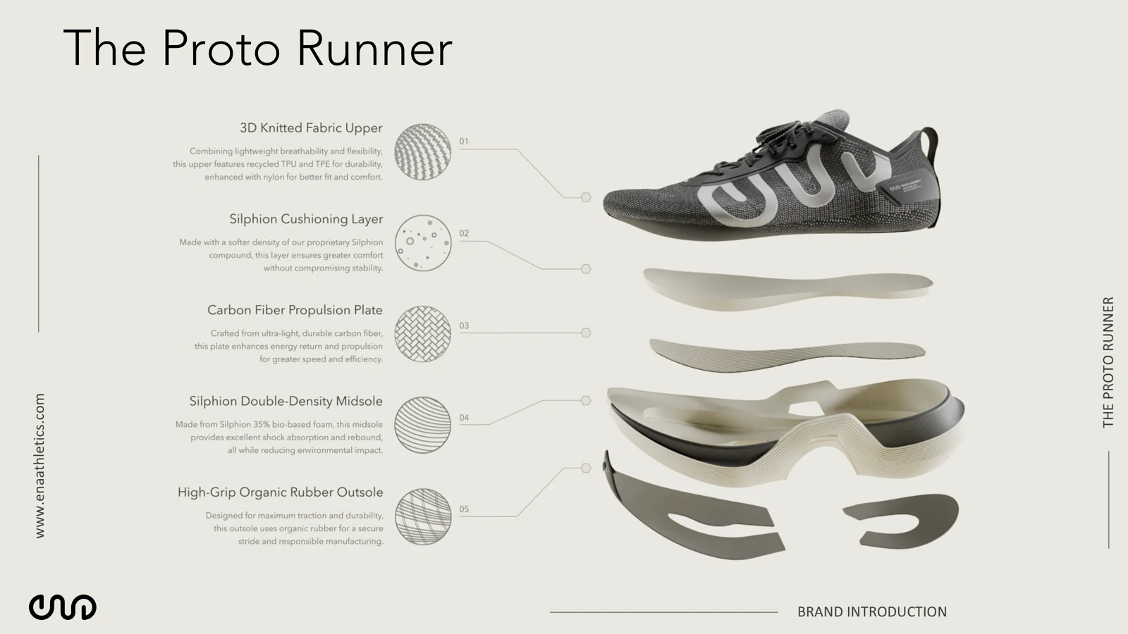 Ena Athletics — detail 2