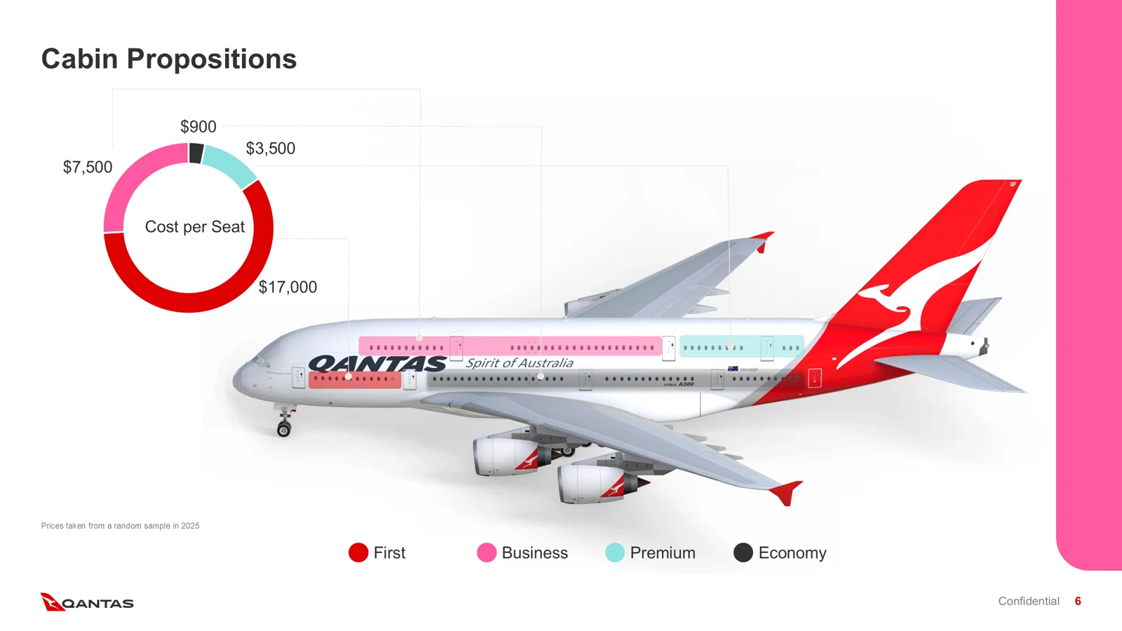 Qantas — detail 2