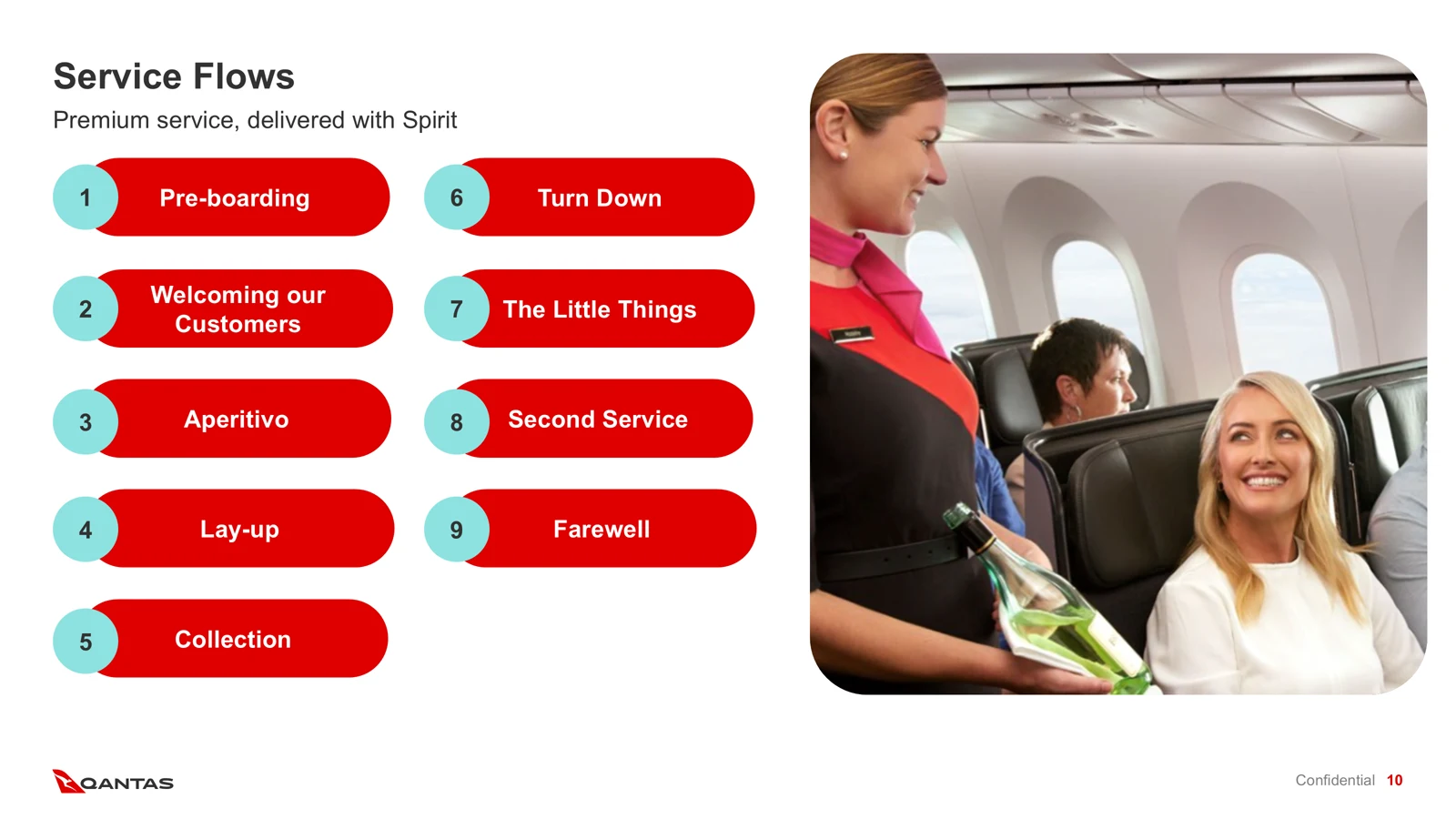 Qantas — detail 3