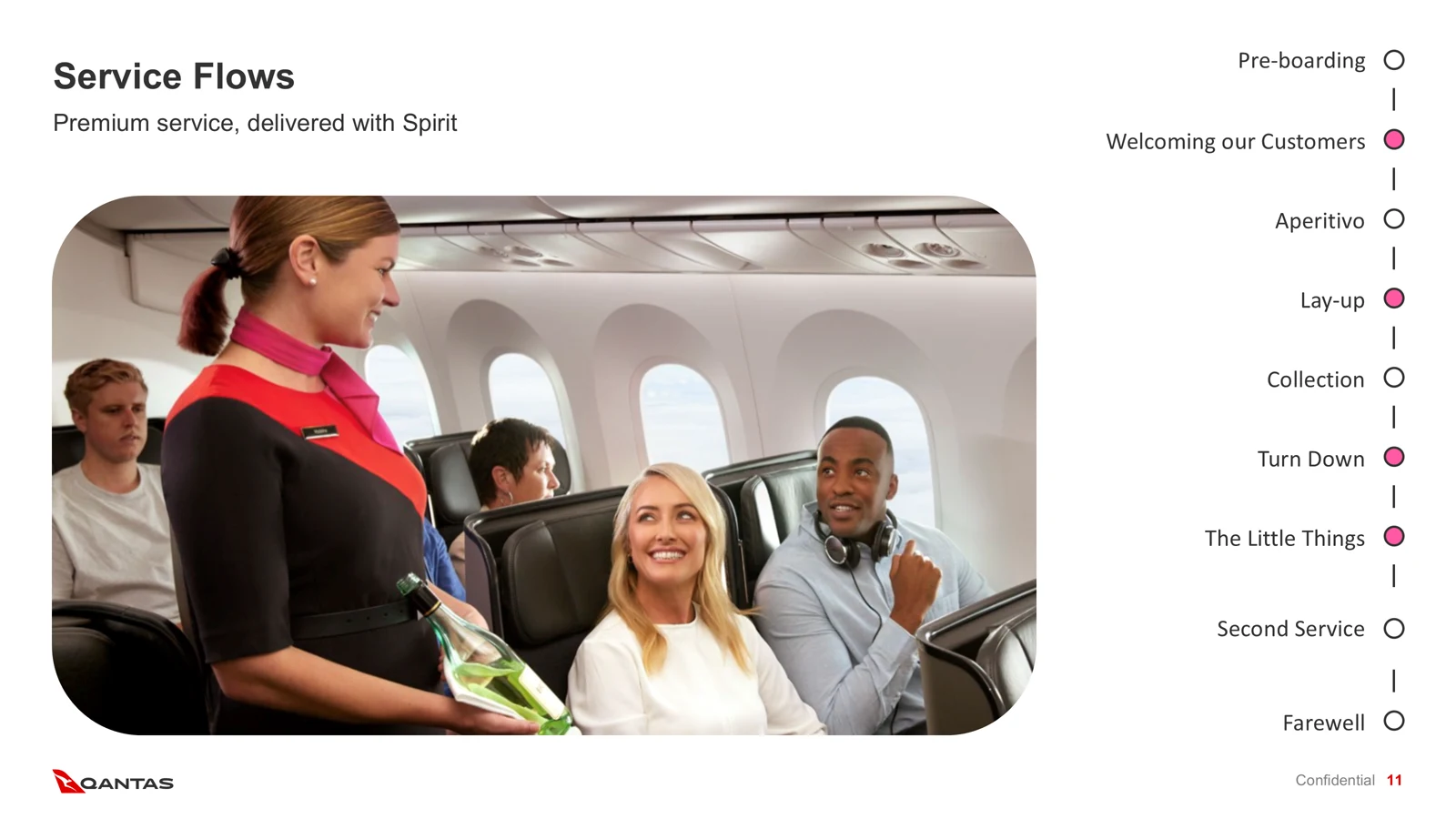 Qantas — detail 4